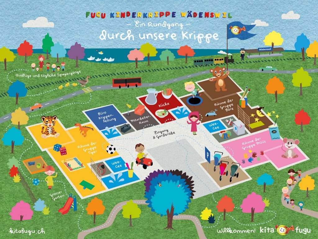 Räumlichkeiten der Kinderkrippe Fugu in Wädenswil: Grundrissplan in kindgerechter Darstellung