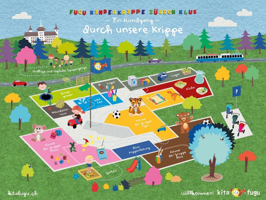 Räumlichkeiten der Kinderkrippe Fugu in Zürich Klus: Grundrissplan in kindgerechter Darstellung