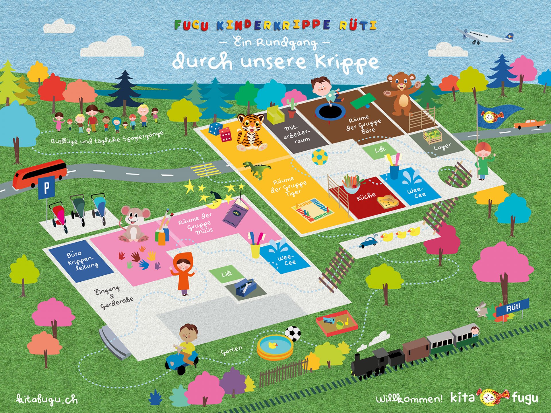 Orientierungtafel Kinderkrippe Rueti 2000